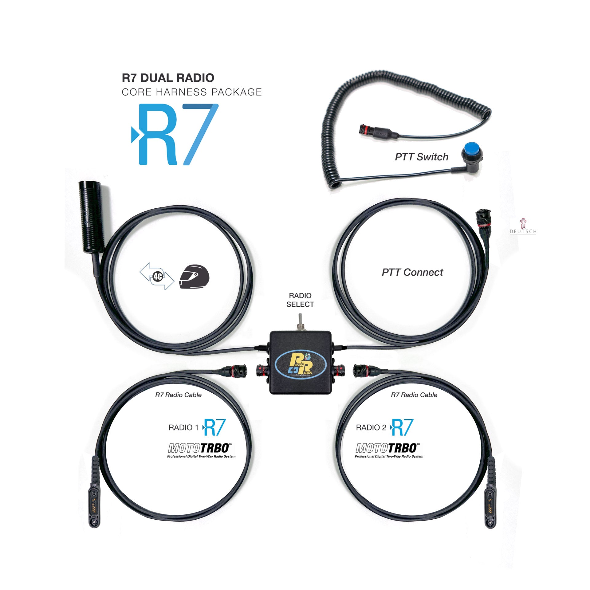 R7 Dual Lightweight Wiring Harness Core Package (no radios)