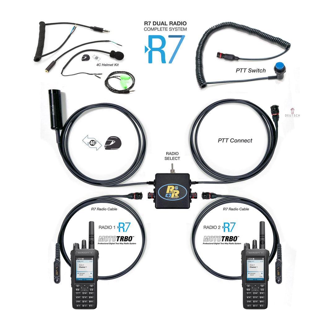 Racing Scanners and Headsets for Fans | Racing Headphones – Racing Radios