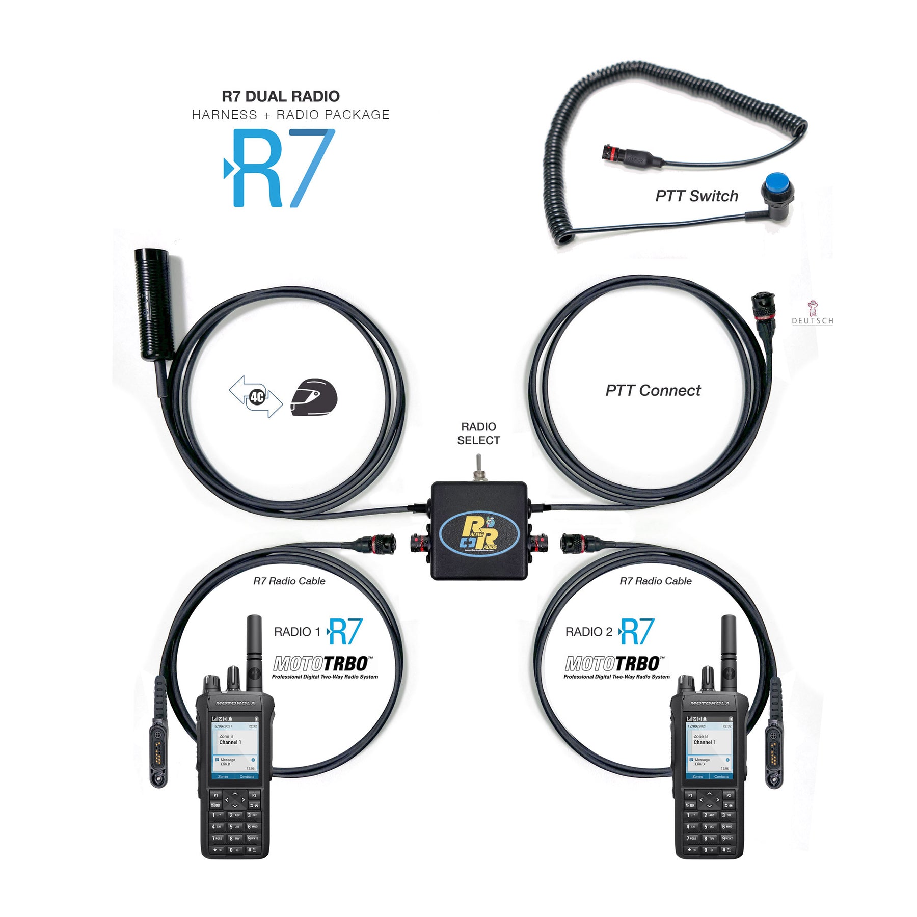 2026 Event Support Schedule – Two‑Way Radio Services | Racing Radios