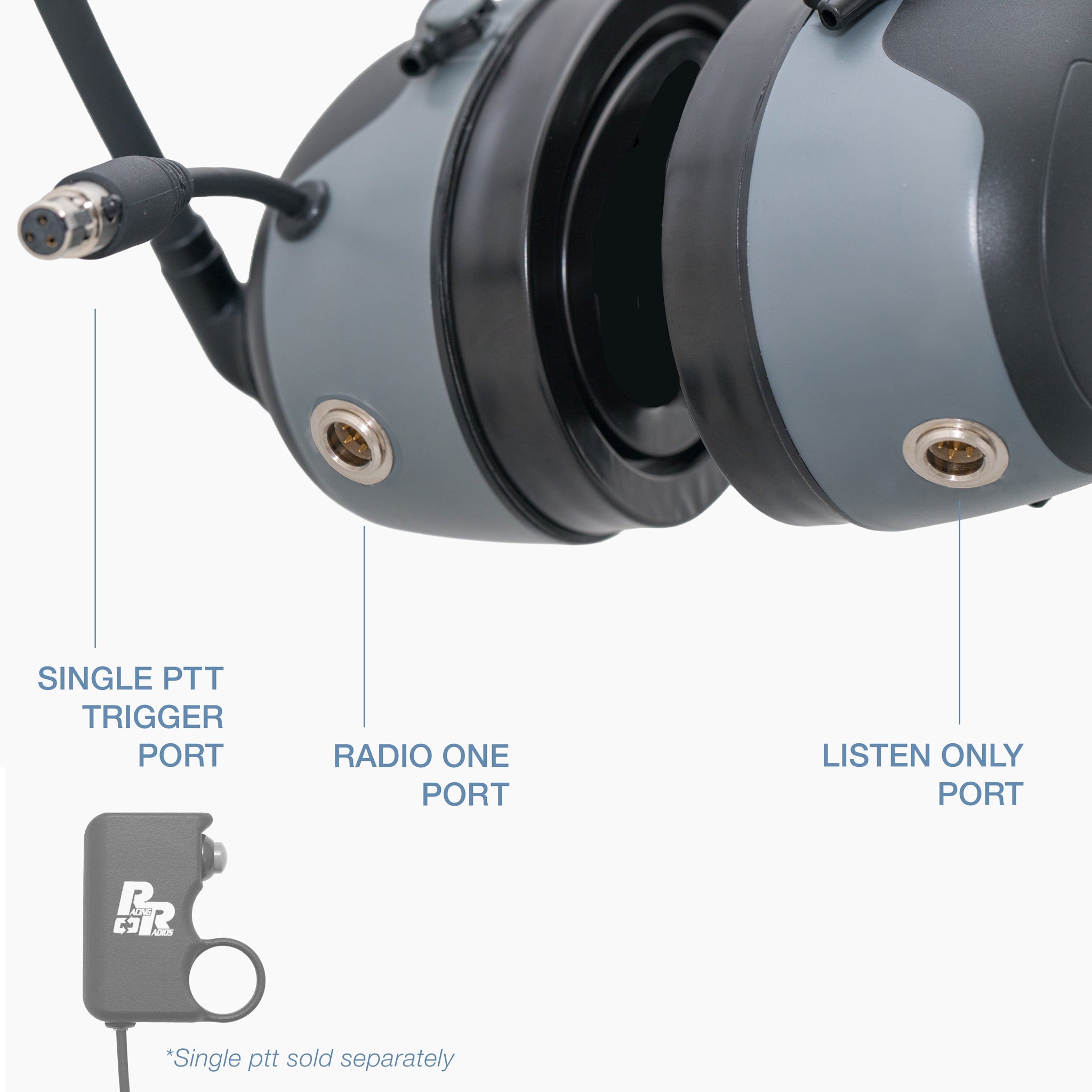 RRH23PEL-LO-SPOTTER-Single Radio Spotter Headset Connection Guide